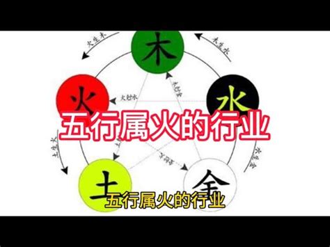 貿易 五行|五行與行業